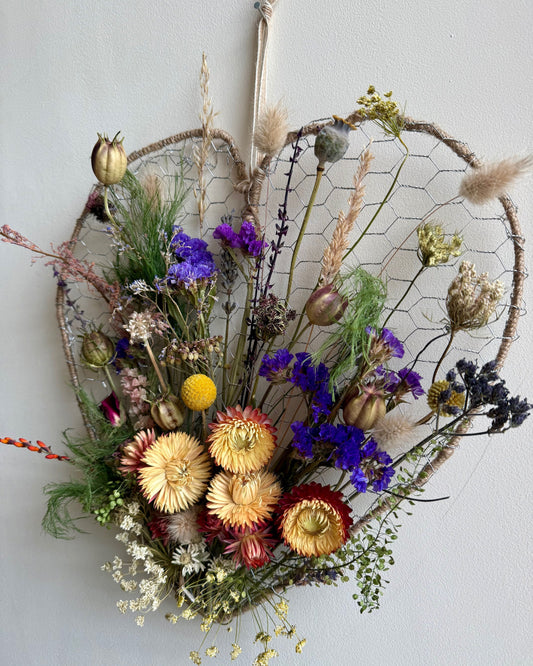 Notes from the Flower Field — February 2026